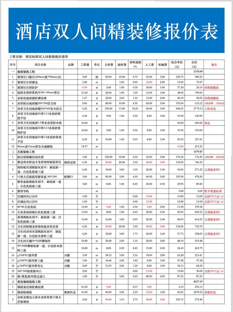 办公室装修：让梦想照亮现实的灯塔