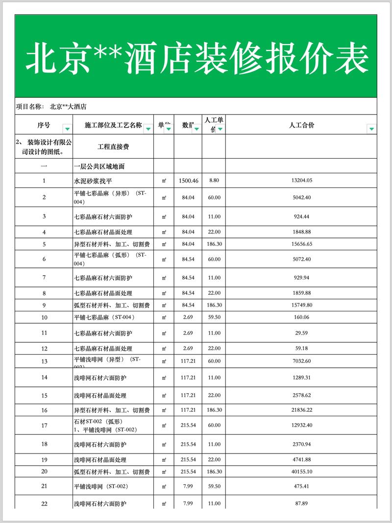 打造温馨居所:家庭装修选购指南